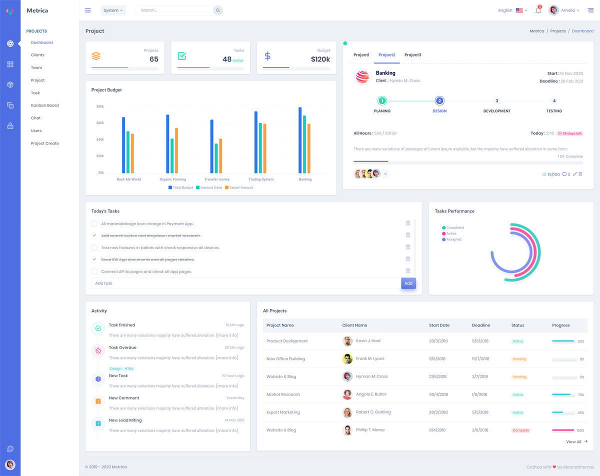 Project management admin dashboard template